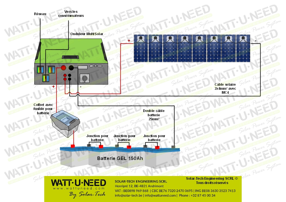 Kit hybride réinjection réseau 8 panneaux 5kVA avec stockage